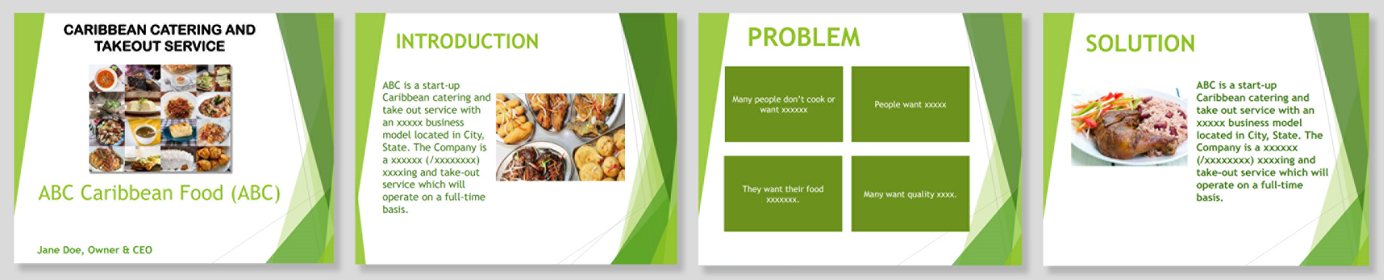 Professionally written business plan